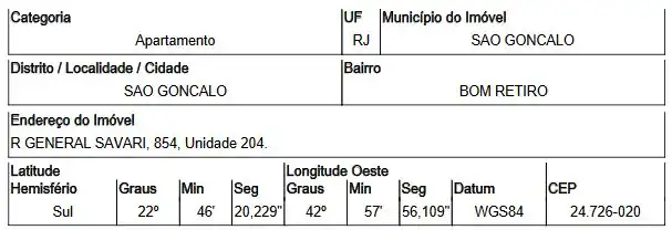 Apartamento em BOM RETIRO, SAO GONCALO - RJ