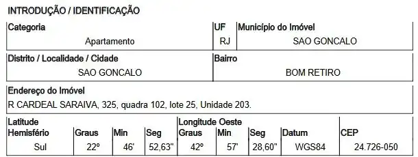 Apartamento em BOM RETIRO, SAO GONCALO - RJ
