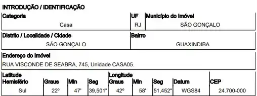 Casa em GUAXINDIBA, SAO GONCALO - RJ