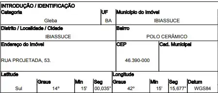 Gleba em POLO CERÂMICO, IBIASSUCE - BA