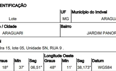 Terreno em ARAGUARI - MG