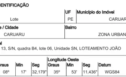 Terreno em CARUARU - PE