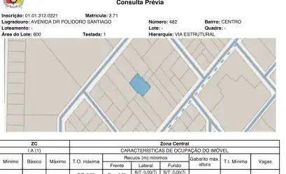 Terreno em COCAL DO SUL - SC