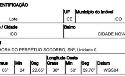 Terreno em ICO - CE