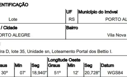 Terreno em PORTO ALEGRE - RS