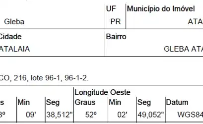Terreno em ATALAIA - PR