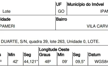 Terreno em IPAMERI - GO