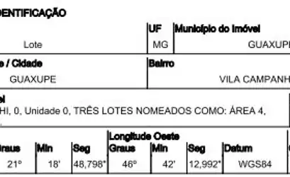Terreno em GUAXUPE - MG